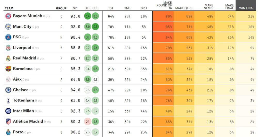 ESPN：切尔西冬窗愿放查洛巴、马特森等人离队据消息人士向《ESPN》透露，为筹集冬窗引援资金，切尔西准备批准让多名球员离队，这其中包括了查洛巴、马特森以及马杜埃凯等人。